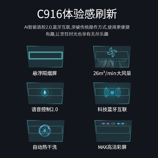 CHIGO [National Subsidy, 20% reduction] Range Hood, Side Range Hood, Household Suction Power, Small Exhaust Discharge Range Hood, Intelligent Control, No Disassembly and Wash Range Hood, Smoke Hood, [High Cost-effectiveness] High-end 24 Air Volume Bluetooth Language Control, National Joint Guarantee, Door-to-Door Installation