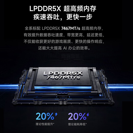 Xiaomi Laptop [National Subvention 20%] Redmi Book Pro 16 2024 Core Ultra7 3,1K 165Hz Redmi Dünn- und Lichtkissen (32G 1T)
