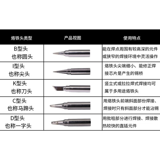 YWZR Speed ​​999H welding station lead-free environmentally friendly soldering iron head extraordinary 260D soldering iron head horse hoof head knife head flat head 9194C