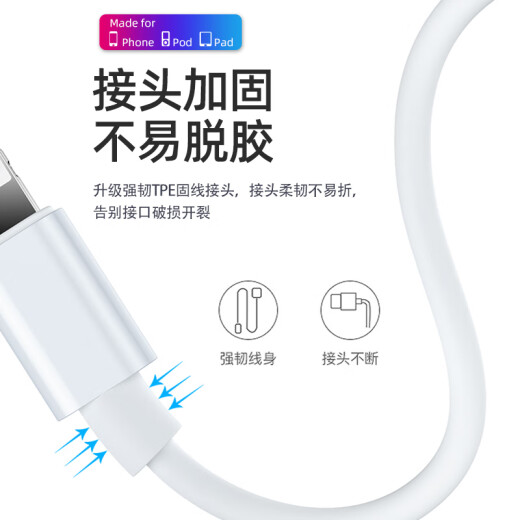 SHURUI Apple data cable charger cable fast charging cable USB power cable iPhone1513141211XSXR7X8P Apple one meter cable