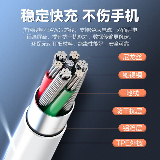 Huawei original 5A 6A data cable type-c charger cable super fast charge 66wp70p60p50mate70 60 50 40 Honor pro x6 x5 nova13 12 11 Huawei 6A flash charging cable white Huawei