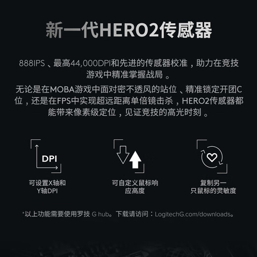 罗技（G）GPW3 狗屁王三代无线游戏鼠标 专业电竞手型 60g轻量 白 CS2/瓦洛兰特/ LOL 升级8KHz 88G 888IPS