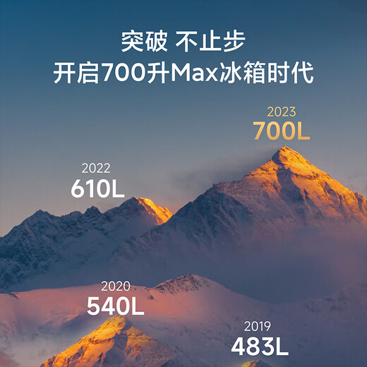 Mijia Xiaomi 700L double-door door-to-door first-class frequency conversion household large-capacity sterilization and deodorization trade-in state-subsidized official genuine refrigerator BCD-700WMSA