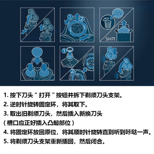 简豹适用飞利浦剃须刀S7000刀头刀片S7388 S7371 S7370 S7310 S7731 S7732 S7735替换sh71刀头刀网 3刀3网（原厂进口双层刀片）