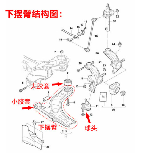 Convient pour Nissan Tianlai Qishi Qashqai Xtrail Nouveau classique Sylphy Sunshine Venucia Hem Swing Arm Triangle Arm inférieur 9207 Blue Bird U13 Assemblage du bras HEM