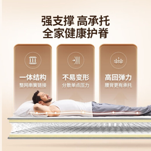 Fengyang Matratze Ridge Frühlingsmatratze Simmons Anti-Mititen und antibakterielle Federmatratze 1,5*2M Matratze 1,8*2 m Suiyismus (leichte und dünne Stildicke 13 cm) 1350 mm*2000mm