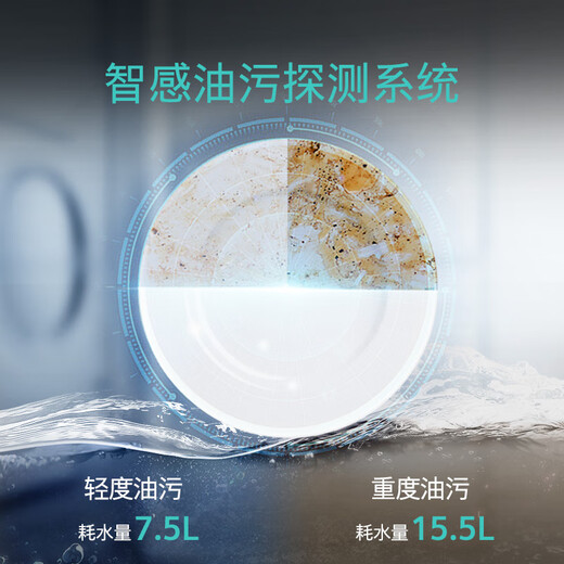 SIEMENS all-purpose cabin dishwasher embedded 16 sets large capacity dynamic circulation drying 96h UV sterilization storage super first-class water efficiency SJ53HS00MC without door panel