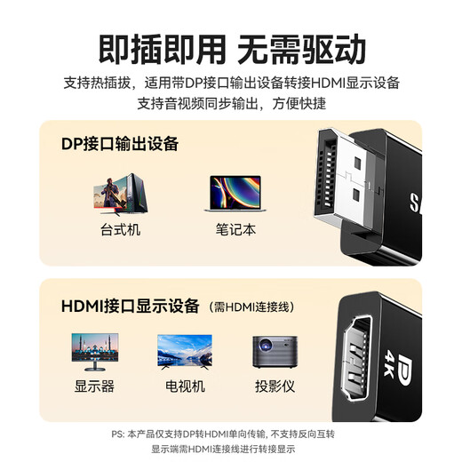 Shanze DP to HDMI Adapter 4K HD DisplayPort Male to Female Video Converter Computer Desktop to TV Monitor Projector Connector ZHQ-11