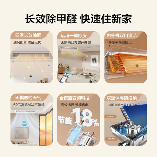 Haier has an immediate 20% reduction in state subsidies. Yunshu Linghang 3 HP duct machine, one-to-one formaldehyde removal, central air conditioner, new level energy efficiency, embedded 3p standard water pump to prevent leakage, 2 HP, first level energy efficiency, Yunshu Linghang, DC water pump + long-lasting aldehyde removal