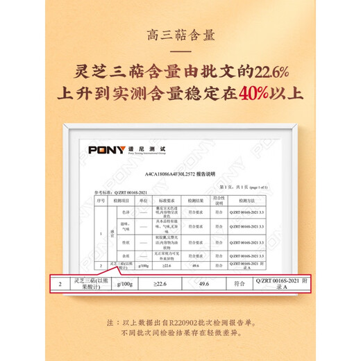 方回春堂灵芝孢子油软胶囊60粒官方破壁林灵芝孢子粉 【周期套餐】灵芝孢子油3瓶装