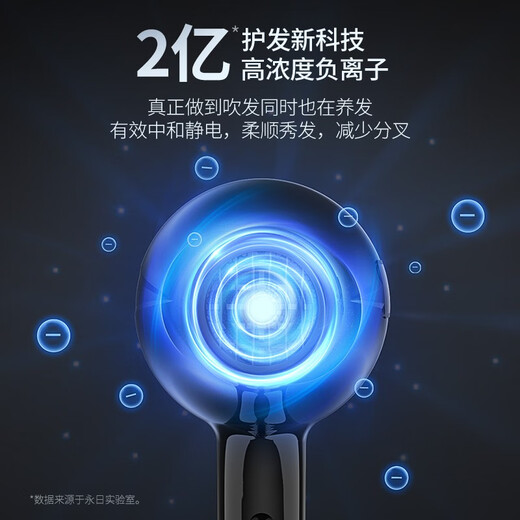 Yongri blue light negative ion household hair dryer high power hair dryer household hair dryer constant temperature barber shop special hair dryer hair salon 2100W black (professional 200 million negative ion hair dryer)