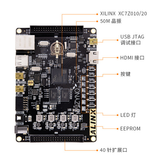 ALINX FPGA开发板Xilinx Zynq7020 7010 7000黑金入门学习板Linux AX7020 豪华套餐