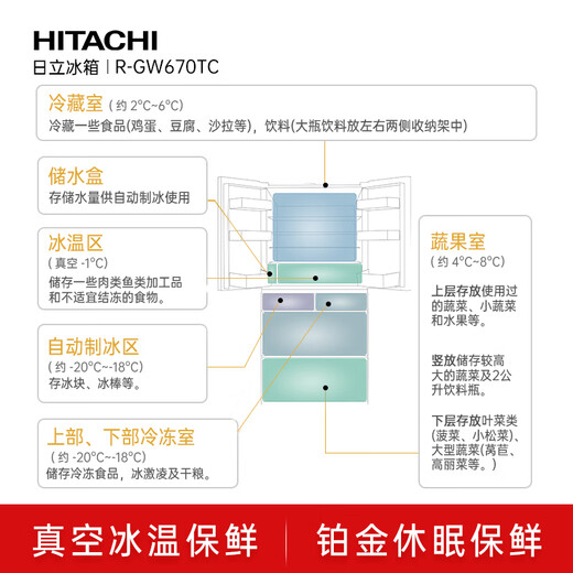Hitachi (HITACHI) 670L multi-door refrigerator imported from Japan, ultra-large capacity, ultra-thin flagship machine, vacuum preservation, automatic ice making, double cycle ice crystal mirror color R-GW670TC refresh subsidy