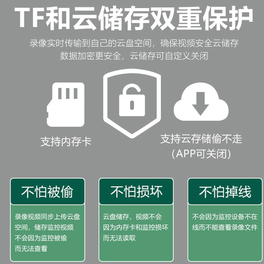 巧度4K超高清摄像头家用4g监控器小巧型无线摄线头带夜视私形无线wifi探头手机远程录像免插电池摄像头 含32G卡】续航款WFI连接+手机远程开关唤醒