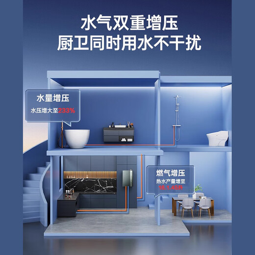 Macro gas water heater national subsidy 20% first-class energy efficiency RU5 natural gas constant temperature water servo U6R1 household zero cold water 16 liters U5R1/U7R1/U8R1 16L U8R1 super first-class energy efficiency zero cold water