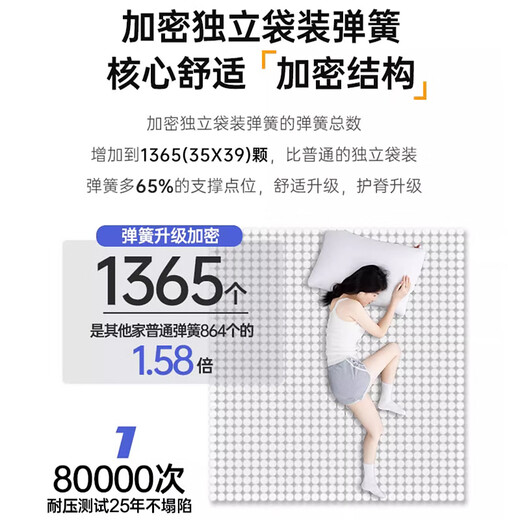 诗莲娜五星级酒店薄款独立弹簧乳胶床垫10cm席梦思15cm家用儿童榻榻米软 希尔顿软硬适中款10CM厚 1350mm*2000mm