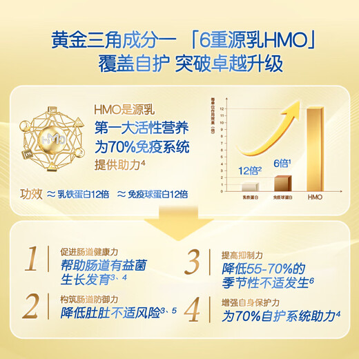 雀巢（Nestle）雀巢BEBA至尊贝巴至尊版添加6种HMO婴幼儿高端配方奶粉新版包装 3段单罐830g(12月+)效期至26-10