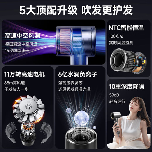 VTT Germany household high-speed hair dryer with high power and quick drying without damaging the hair. 2025 top ten brands of negative ion low-noise hair dryer for birthday and Valentine's Day gifts for boyfriend and girlfriend.