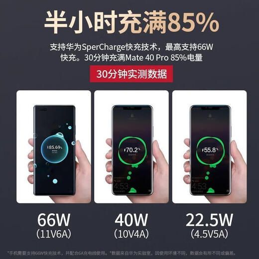 Huawei (Huawei) Original 66W Cabezal de carga rápida Huawei Charger Mate60 PRO30P60P50P40 Nova12108 Rong Boxed Huawei Versión 66W Cabezal + Cable
