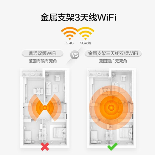 Skyworth Aurora Box 4K HD Network TV Set-top Box Can Project Screen 5G Dual-band Wireless WiFi Live Telecom Bluetooth Player Full Network Home Old TV Magic Box 4+64G High-end Dual-band [Dolby Sound Effect WIFI6 Gigabit Network Port]