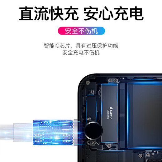 光界适用苹果iPadAir数据线快充闪充A1474平板电脑速冲通用A1475/A1476加长短款USB充电器线插头 苹果快充线【白色】+10W快充头 1米
