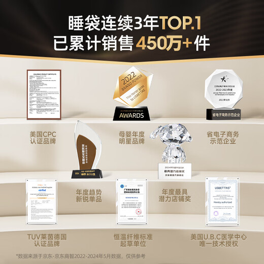 Betis Baby Anti-jump Sleeping Bag Spring and Autumn Constant Temperature Baby Cover Newborn Children Anti-Kick Quilt All-in-one All-Season Smile Double Layer - Room Temperature 20-26 S Code Suitable for heights below 80cm