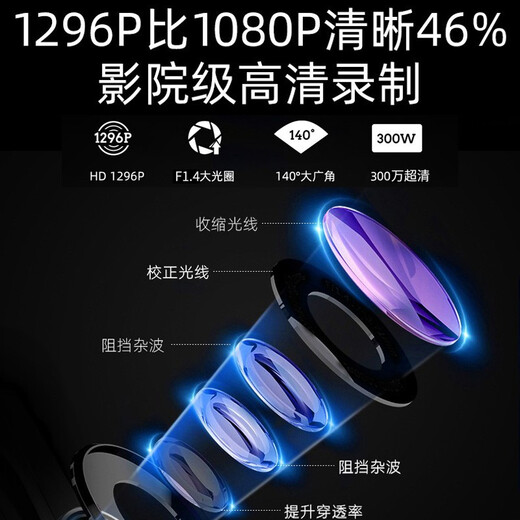华为智选鸿蒙智选小豚监控无线摄像头家用监控器360度无死角带夜视全景连接wifi插电手机远程高清家庭室内 【升级断电续航】128G卡+延长线