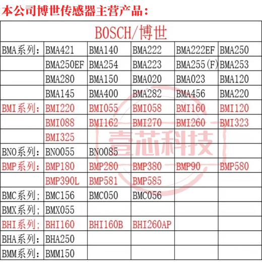 
BOSCH original BMP280/390/585/BNO055/085/BMI270/323/088/BME688 sensor now has H BHI260AP 6-axis accelerometer + gyroscope transmission