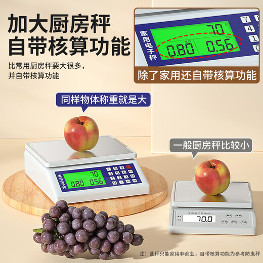 ZHIZUN weighing electronic scale kitchen scale small household electronic scale high-precision 0.1g small food scale gram weight scale black face sticker 15kg/1g