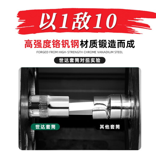 
CLCEY extended sleeve 1/4 Xiaofei 3/8 Zhongfei 1/2 Big Fei hexagonal sleeve ratchet wrench Zhongfei [8mm]12401