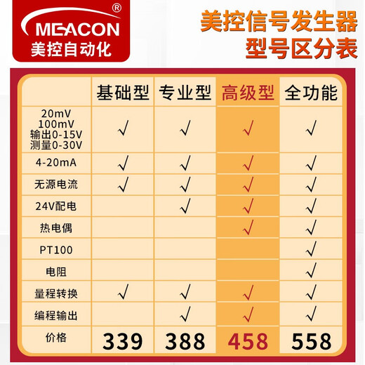 meacon4-20mA signal generator signal source 24V current voltage thermocouple analog quantity handheld process calibrator MIK-C703 basic model (battery-powered type)