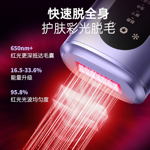 
KONKA (KONKA) Hair Removal Device Freezing Laser Hair Removal Device Painless Hair Removal Instrument Household Hair Shaver Whole Body Armpit Hair Removal to Boyfriend [Medical Star] Double Refrigeration + Red Light Strong Pulse Without Black + Stubborn Coarse and Hard