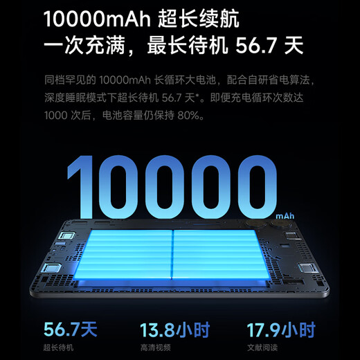 Xiaomi tablet Redmi Pad Pro 12.1-inch 2.5K high-definition high-definition screen 120Hz students online classes learning entertainment video super long standby enjoy the hot product Qianwan Blue 8+128