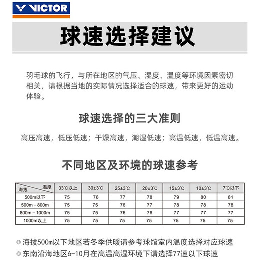 威克多（VICTOR）羽毛球鹅毛球 耐打飞行稳定比赛训练球大师3号/大师5号单筒12只装 MS3 77球速 1筒