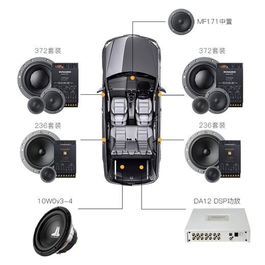 丹拿（DYNAUDIO）372汽车音响6.5寸高中低音炮车载全车6/10喇叭DSP功放升级改装 5)10喇叭+DSP功放+低音炮+中置