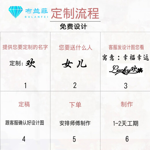 Xinheming birthday gift for girls 20-30 years old, 18-year-old daughter, 18-year-old coming-of-age gift for girls, high-end and practical adult, 2024 sterling silver model