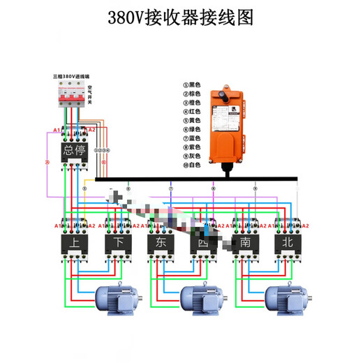 TELECRANE remote control U segment industrial wireless F21-E1B high channel 102-180 steel plant anti-interference sink 12V
