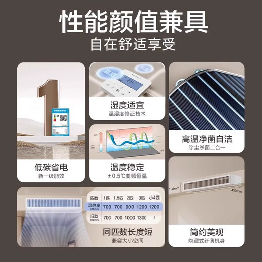 Gree air conditioner large 3 HP duct machine frequency conversion cooling and heating large 2 HP central air conditioner living room and bedroom 4 HP embedded large 1.5 HP ceiling type wind quiet enjoyment large 1.5 HP first-class frequency conversion heating and cooling duct machine with installation package