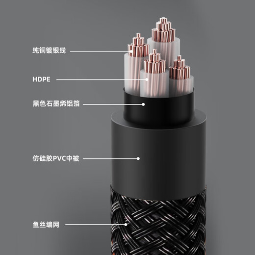 FiiO LT-TC5 dual Type-C player, decoder amp, small tail, audio cable, gold-plated plug, fast charging cable, LT-TC5M code (80cm) Type-C version