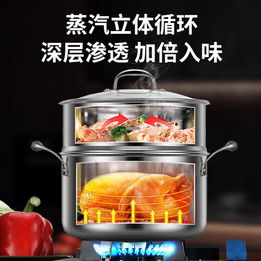 HZIB 316 stainless steel double-bottom steamer instant noodle pot small soup pot multi-function induction cooker gas vent 316 double-layer steamer 22cm