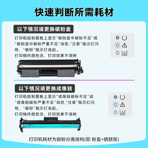 长平适用惠普M227fdw硒鼓HP LaserJet Pro MFP m227fdn打印机墨盒m227sdn碳粉盒m227d碳粉SHNGC-1503-02墨粉晒鼓