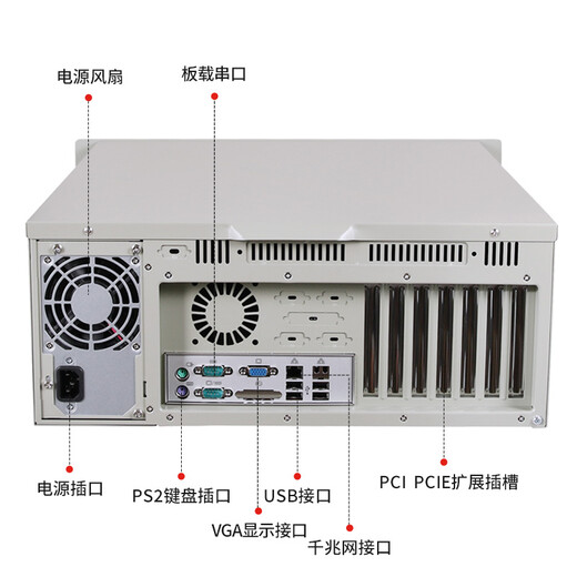 Yiyang Advantech Industrial Control Machine IPC-610L Core i3 i5 i7 Multi-Core-Prozessor Industrial Computer Computer 4U Chassis Intelligent Vision Host Automation Server Advantech Motherboard SIMB-683G2/I5-4570 16G/1T-Maschinerie