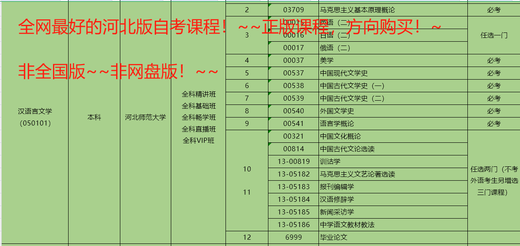 2025 Hebei Provinz Selbsterprüfung 040106 Vorschulbildungsprüfung Videokurs Online-Klassenjahre Reale Fragen Lehrbücher All dies oben (Juhuasuan ist mehr als 90% stark 12353 Vorschulkinderpsychische Gesundheit und Nachhilfe