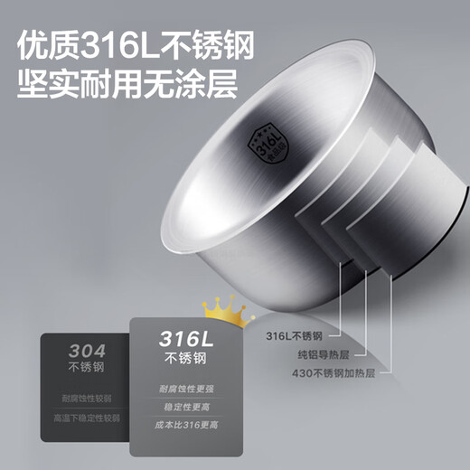 格力家用电饭锅3升 真0涂层316L不锈钢内胆IH立体加热 可预约无涂层智能IH智能电饭煲  GDCF-3015C 3L 紫蓝色