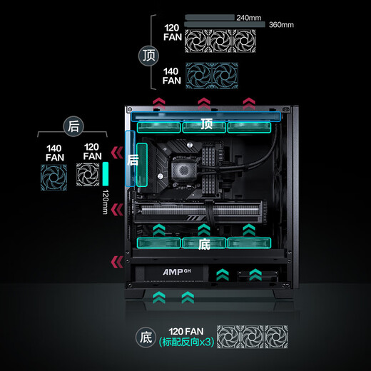 PHANTEKS Wind Chaser XT523 Active Silent Business Office Desktop Computer Case (Full Metal Appearance/7 Fan Positions/Three Sides of Sound-Absorbing Cotton/Type-C Gen2/5080)