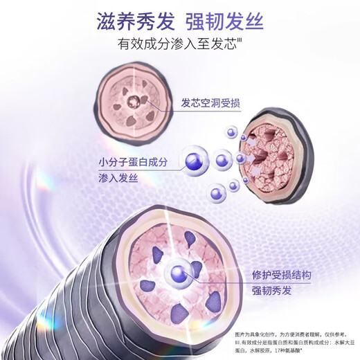 Ruiyan moisturizing cream 1 minute hair mask 200g peptide hair care perm dyed damaged repair dry and frizzy hair clearance