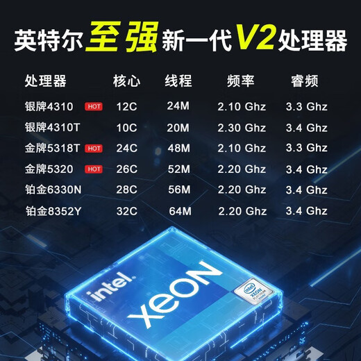 联想（Lenovo）ThinkSystem ST650V2 ST650V3【塔式服务器】主机电脑GPU深度学习人工智能DeepSeek本地部署 【ST650V3】2颗4410Y 24核2.0G 64G丨960G固态+8T丨RTX4080-16G