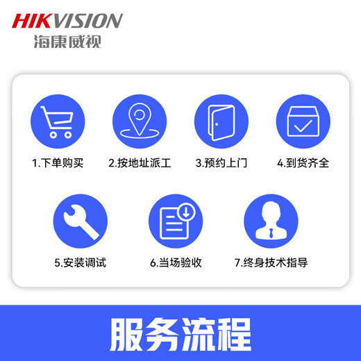HIKVISION海康威视工业安防监控原厂单次2台上门调试服务(单品送20米辅材-限量全包版)