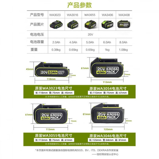 威克士（WORX）WA3406原装锂电池6.0/8.0通用WA3408电池包WA3924/WA3922 20V橙色充电器-WA3880