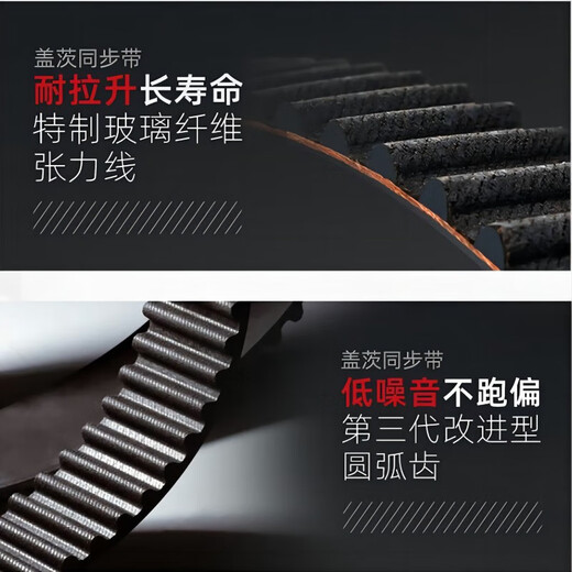盖茨正时皮带6PK1210 1212 1256 1260 1266 1270 1276 1281发电机皮带 6PK1276